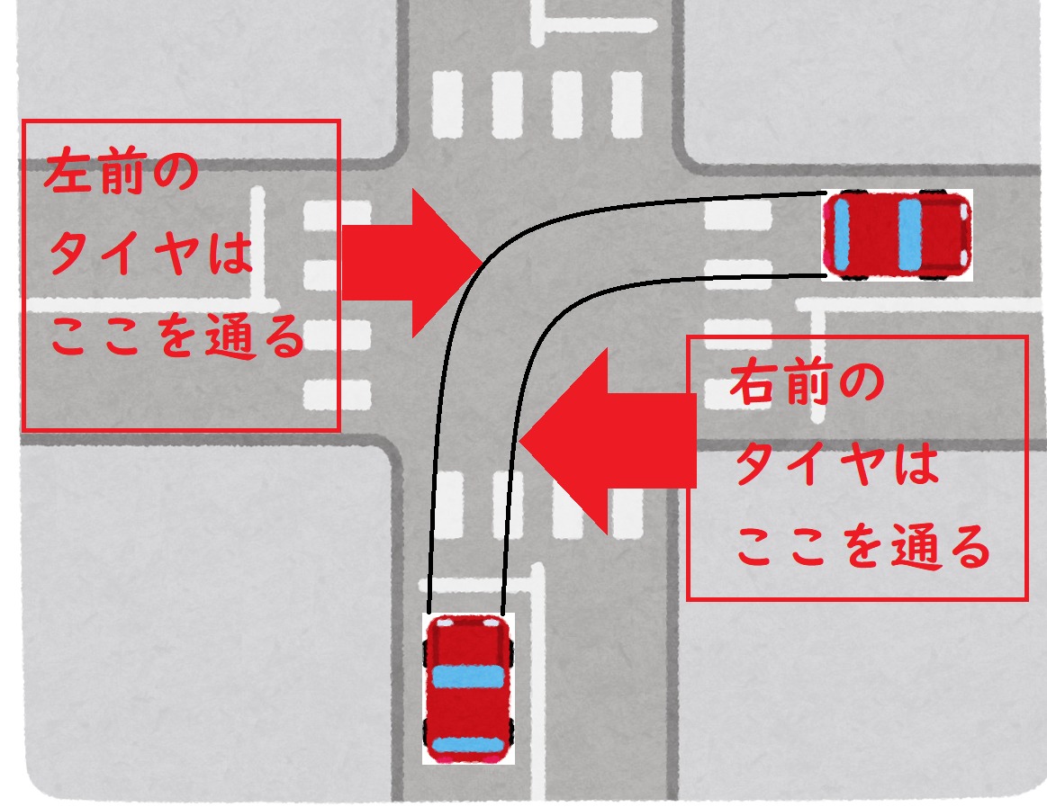 世界一わかりやすい 車のタイヤで一番すり減りやすいのは前輪左のタイヤ その理由と長持ちさせる対策 くるわか